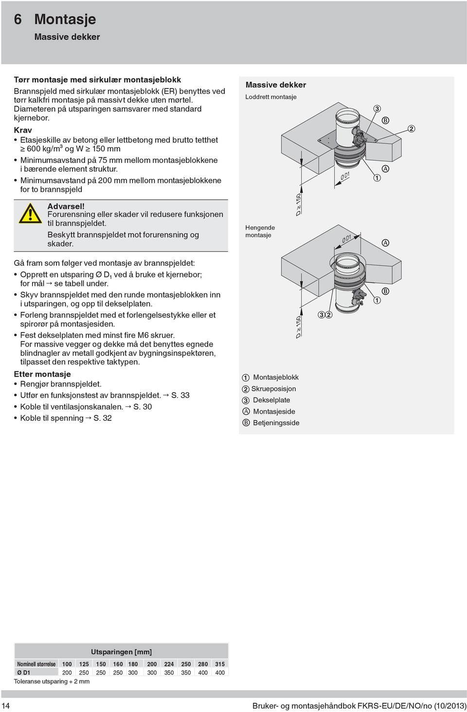 Krav Etasjeskille av betong eller lettbetong med brutto tetthet 600 kg/m³ og W 150 mm Minimumsavstand på 75 mm mellom montasjeblokkene i bærende element struktur.