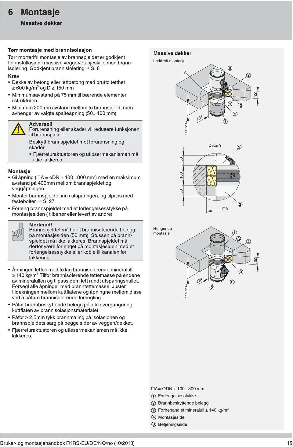 8 Krav Dekke av betong eller lettbetong med brutto tetthet 600 kg/m³ og D 150 mm Minimumsavstand på 75 mm til bærende elementer i strukturen Minimum 200mm avstand mellom to brannspjeld, men avhenger