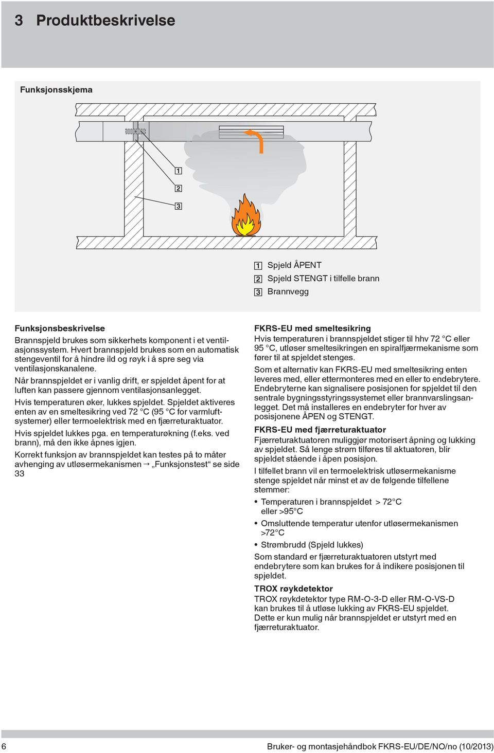 Når brannspjeldet er i vanlig drift, er spjeldet åpent for at luften kan passere gjennom ventilasjonsanlegget. Hvis temperaturen øker, lukkes spjeldet.