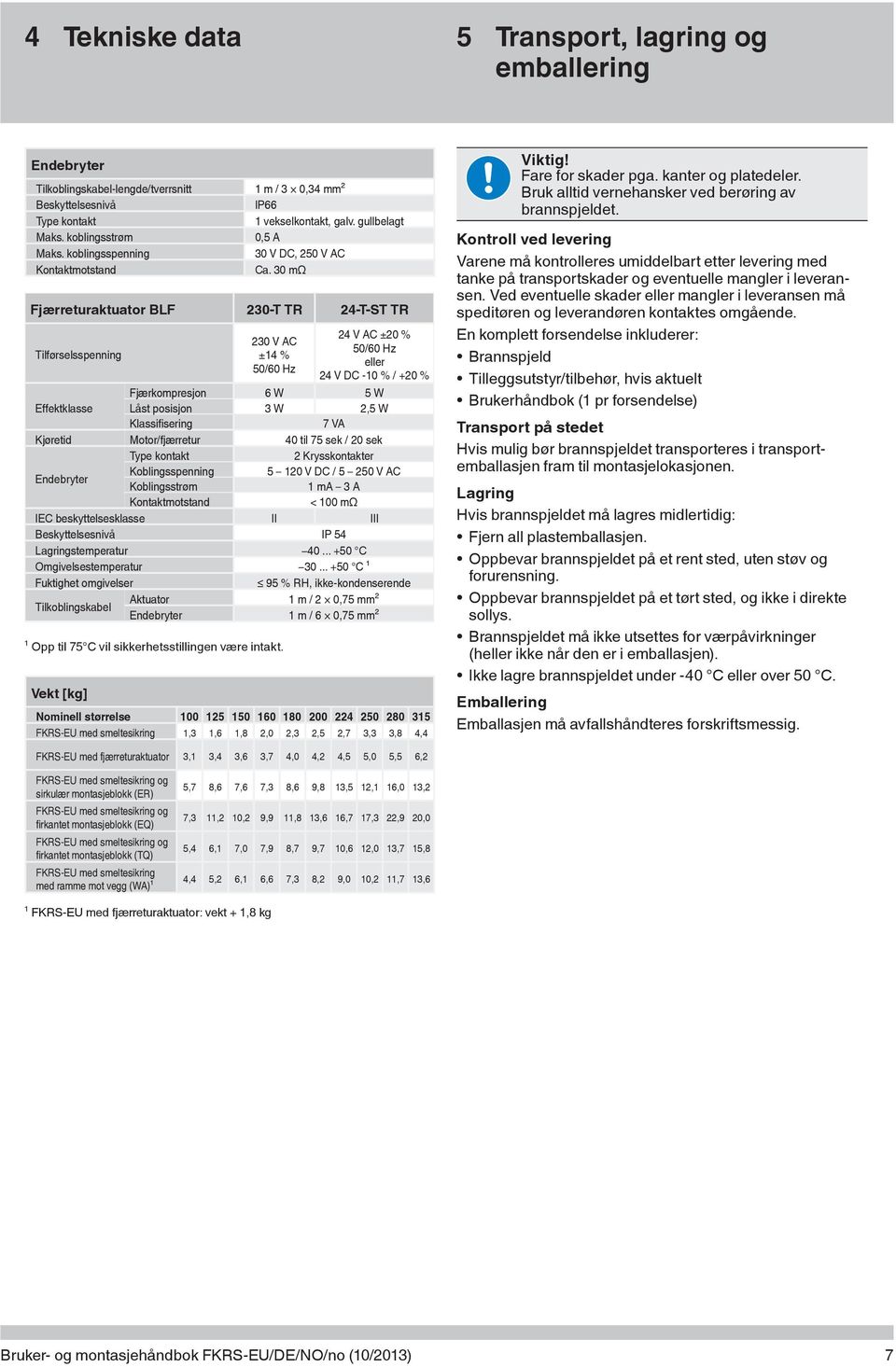 30 mω Fjærreturaktuator BLF 230-T TR 24-T-ST TR Tilførselsspenning 230 V AC ±14 % 50/60 Hz 24 V AC ±20 % 50/60 Hz eller 24 V DC -10 % / +20 % Fjærkompresjon 6 W 5 W Effektklasse Låst posisjon 3 W 2,5