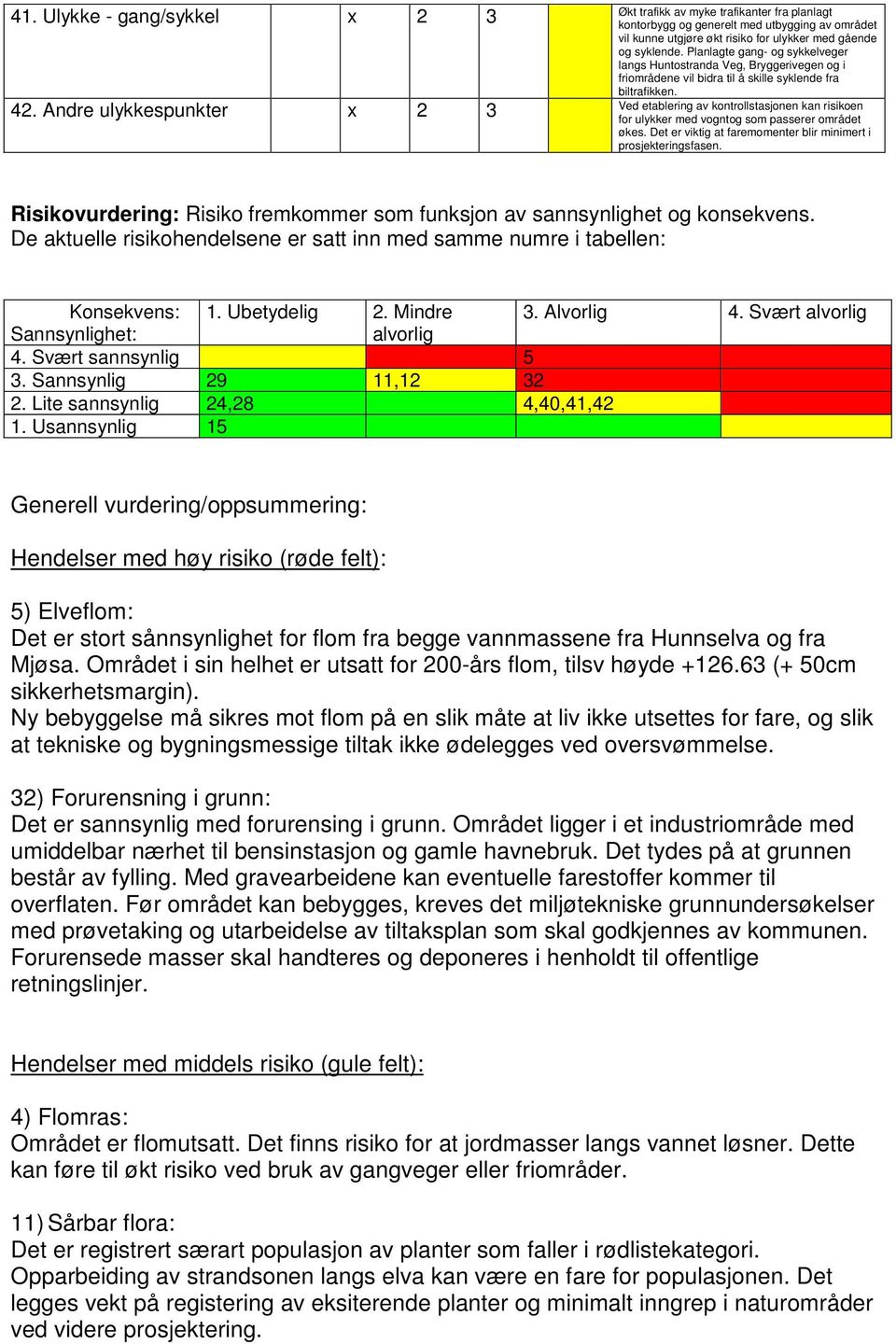 Andre ulykkespunkter x 2 3 Ved etablering av kontrollstasjonen kan risikoen for ulykker med vogntog som passerer området økes. Det er viktig at faremomenter blir minimert i prosjekteringsfasen.