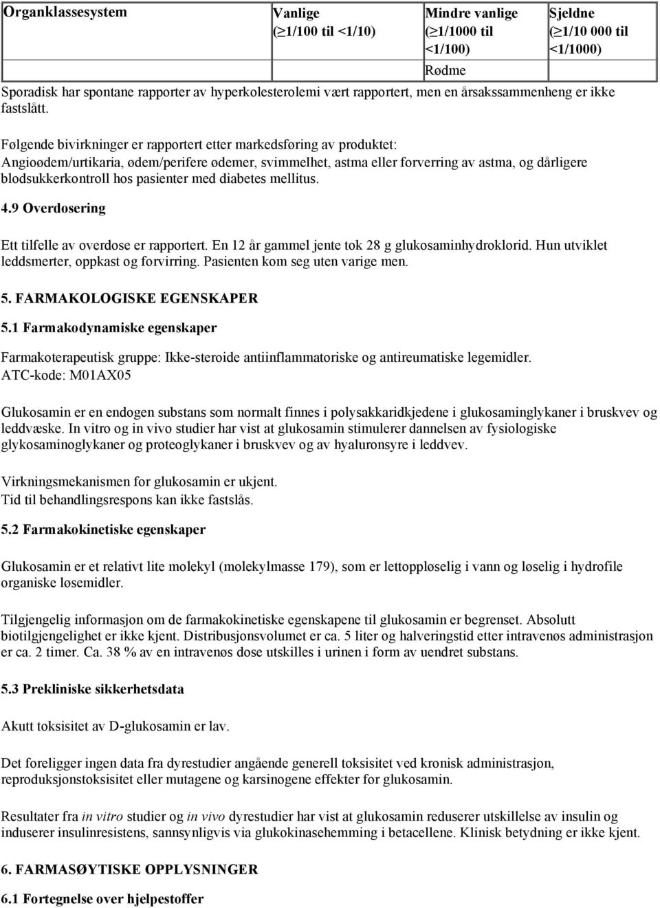 pasienter med diabetes mellitus. 4.9 Overdosering Ett tilfelle av overdose er rapportert. En 12 år gammel jente tok 28 g glukosaminhydroklorid. Hun utviklet leddsmerter, oppkast og forvirring.