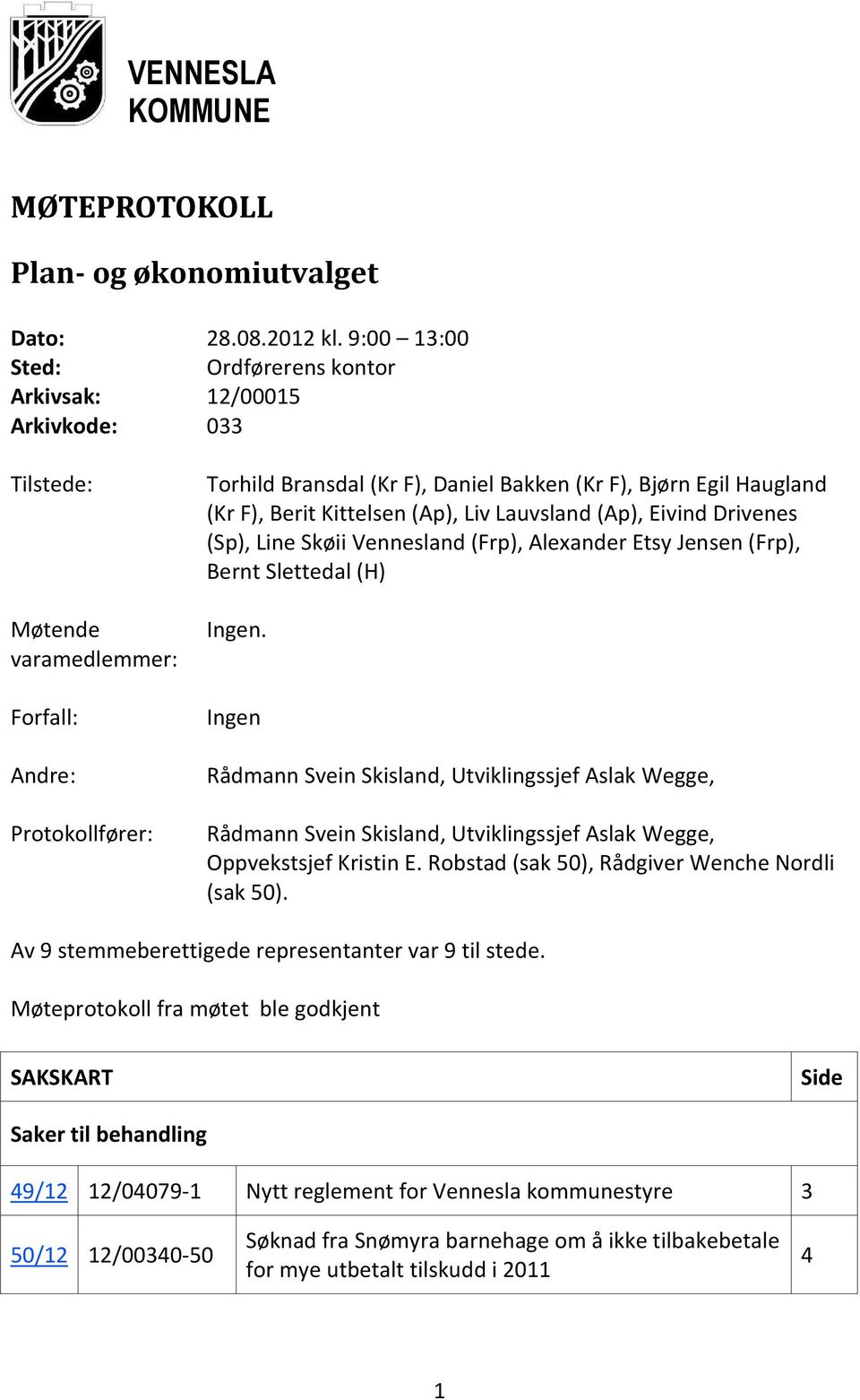 Haugland (Kr F), Berit Kittelsen (Ap), Liv Lauvsland (Ap), Eivind Drivenes (Sp), Line Skøii Vennesland (Frp), Alexander Etsy Jensen (Frp), Bernt Slettedal (H) Ingen.
