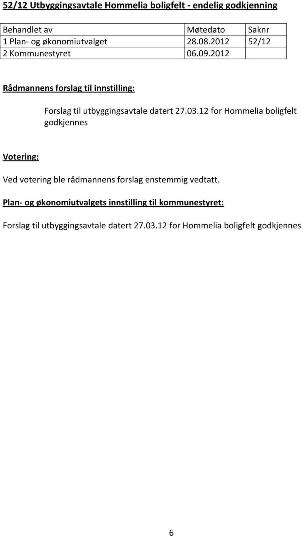 2012 Rådmannens forslag til innstilling: Forslag til utbyggingsavtale datert 27.03.