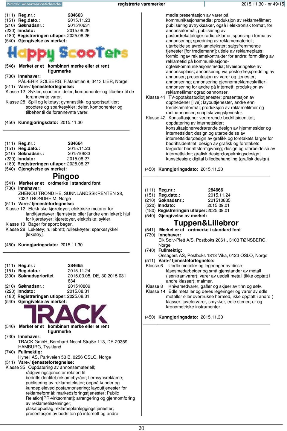 Klasse 28 Spill og leketøy; gymnastikk- og sportsartikler; scootere og sparkesykler; deler, komponenter og tilbehør til de forannevnte varer. (111) Reg.nr.: 284664 (151) Reg.dato.: 2015.11.23 (210) Søknadsnr.