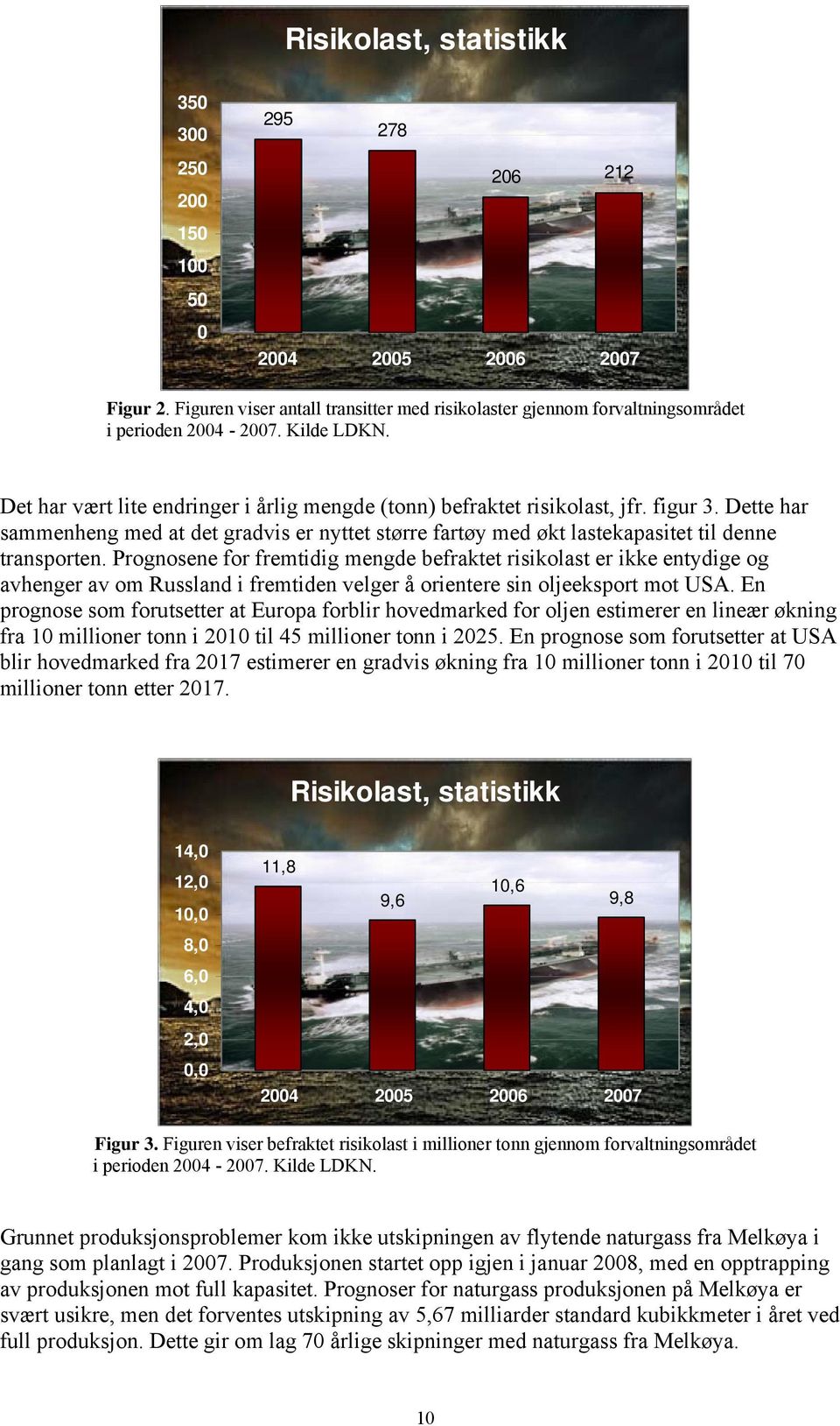 Dette har sammenheng med at det gradvis er nyttet større fartøy med økt lastekapasitet til denne transporten.