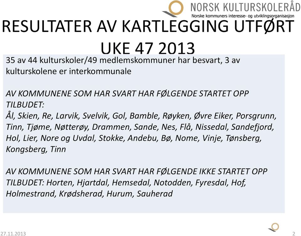 Drammen, Sande, Nes, Flå, Nissedal, Sandefjord, Hol, Lier, Nore og Uvdal, Stokke, Andebu, Bø, Nome, Vinje, Tønsberg, Kongsberg, Tinn AV KOMMUNENE SOM