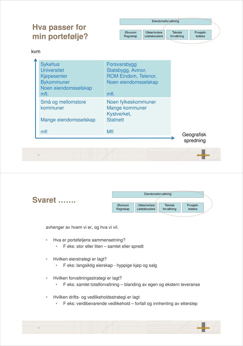 Noen fylkeskommuner Mange kommuner Kystverket, Statnett Mfl Geografisk spredning 15 Svaret. avhenger av hvem vi er, og hva vi vil. Hva er porteføljens sammensetning?