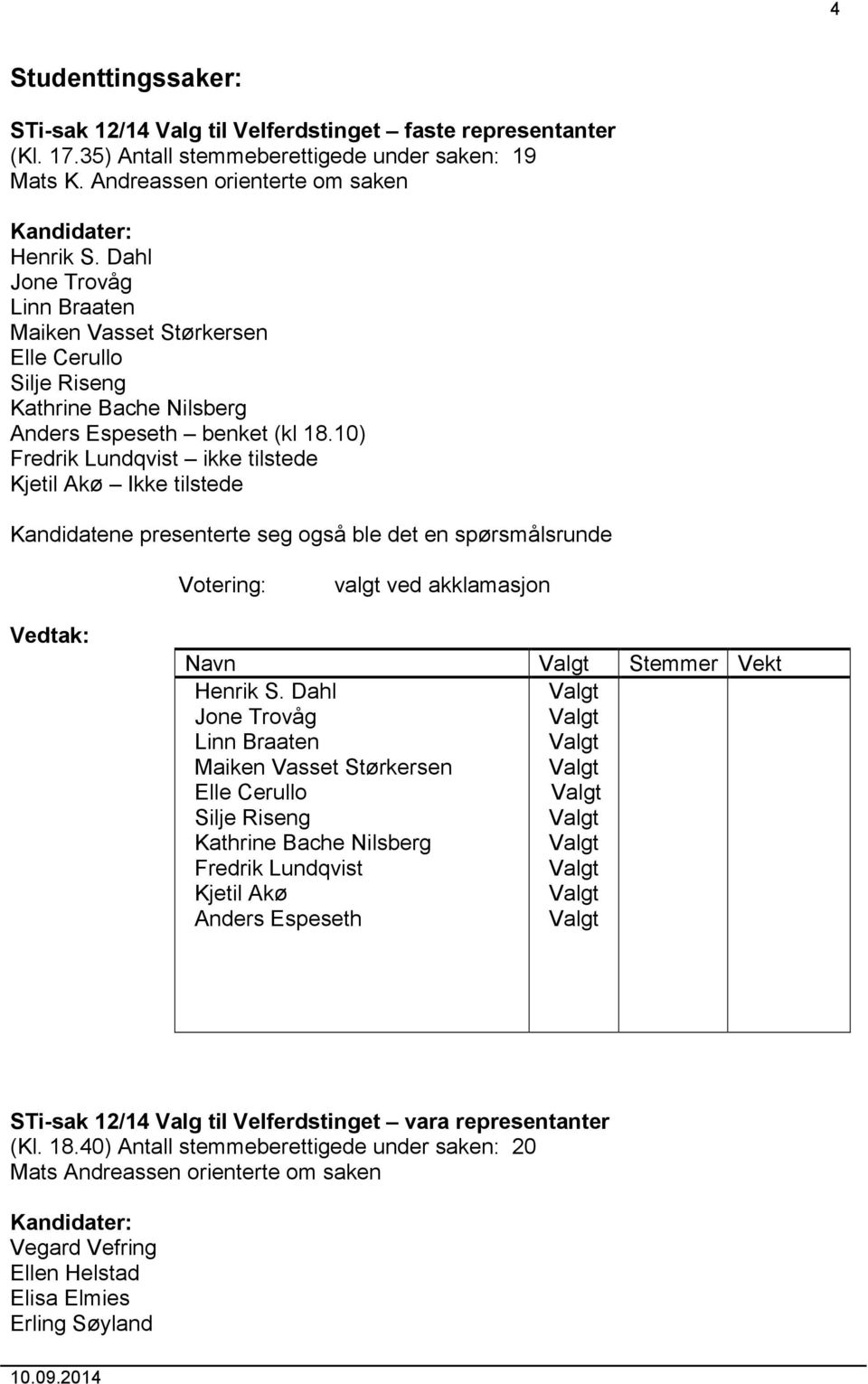 10) Fredrik Lundqvist ikke tilstede Kjetil Akø Ikke tilstede Kandidatene presenterte seg også ble det en spørsmålsrunde Votering: valgt ved akklamasjon Vedtak: Navn Stemmer Vekt Henrik S.