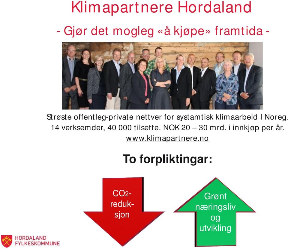 2014 Strøste offentleg-private nettver for systamtisk klimaarbeid I Noreg.