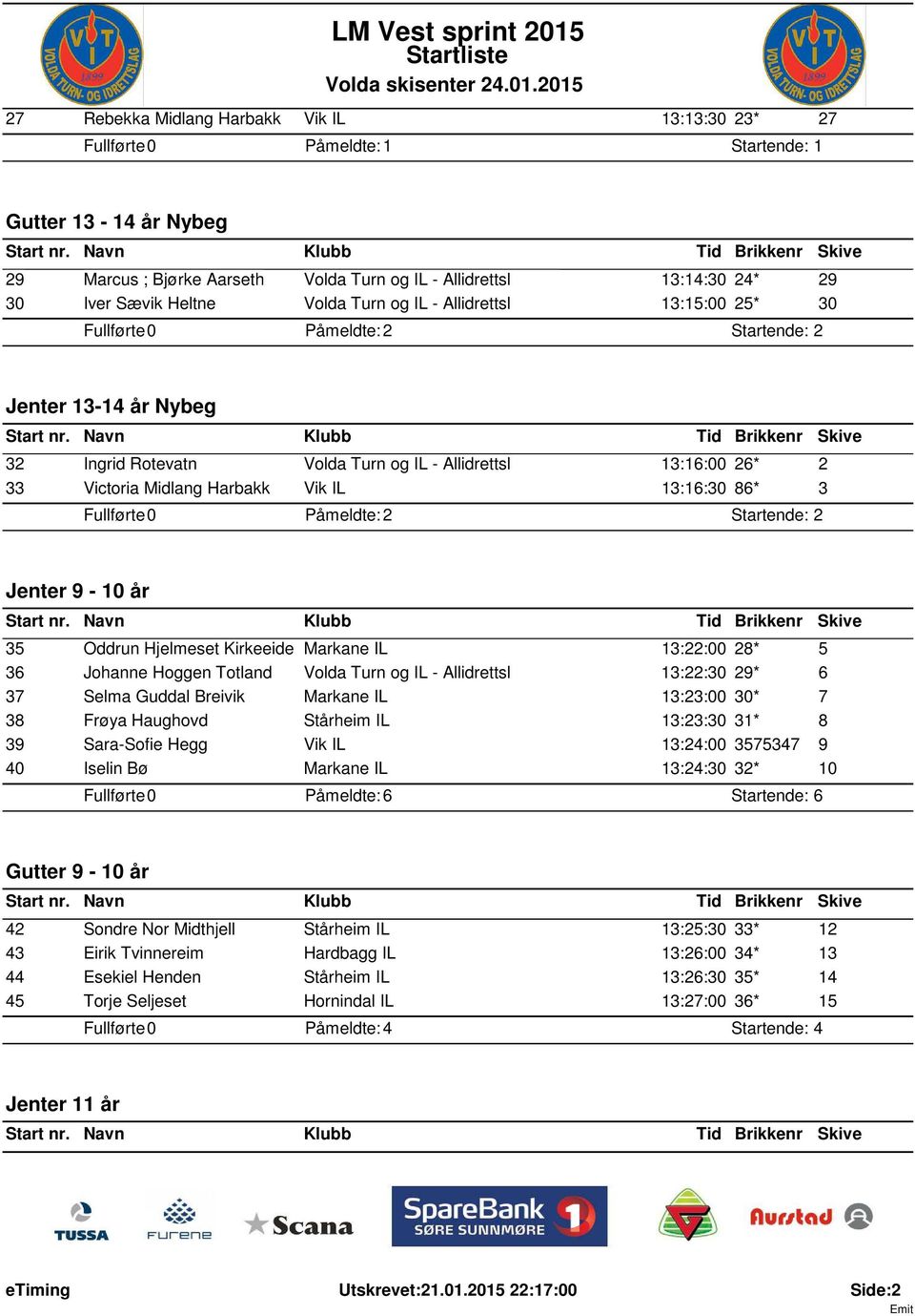 Startende: 2 Jenter 9-10 år 35 Oddrun Hjelmeset Kirkeeide Markane IL 13:22:00 28* 5 36 Johanne Hoggen Totland Volda Turn og IL - Allidrettsl 13:22:30 29* 6 37 Selma Guddal Breivik Markane IL 13:23:00