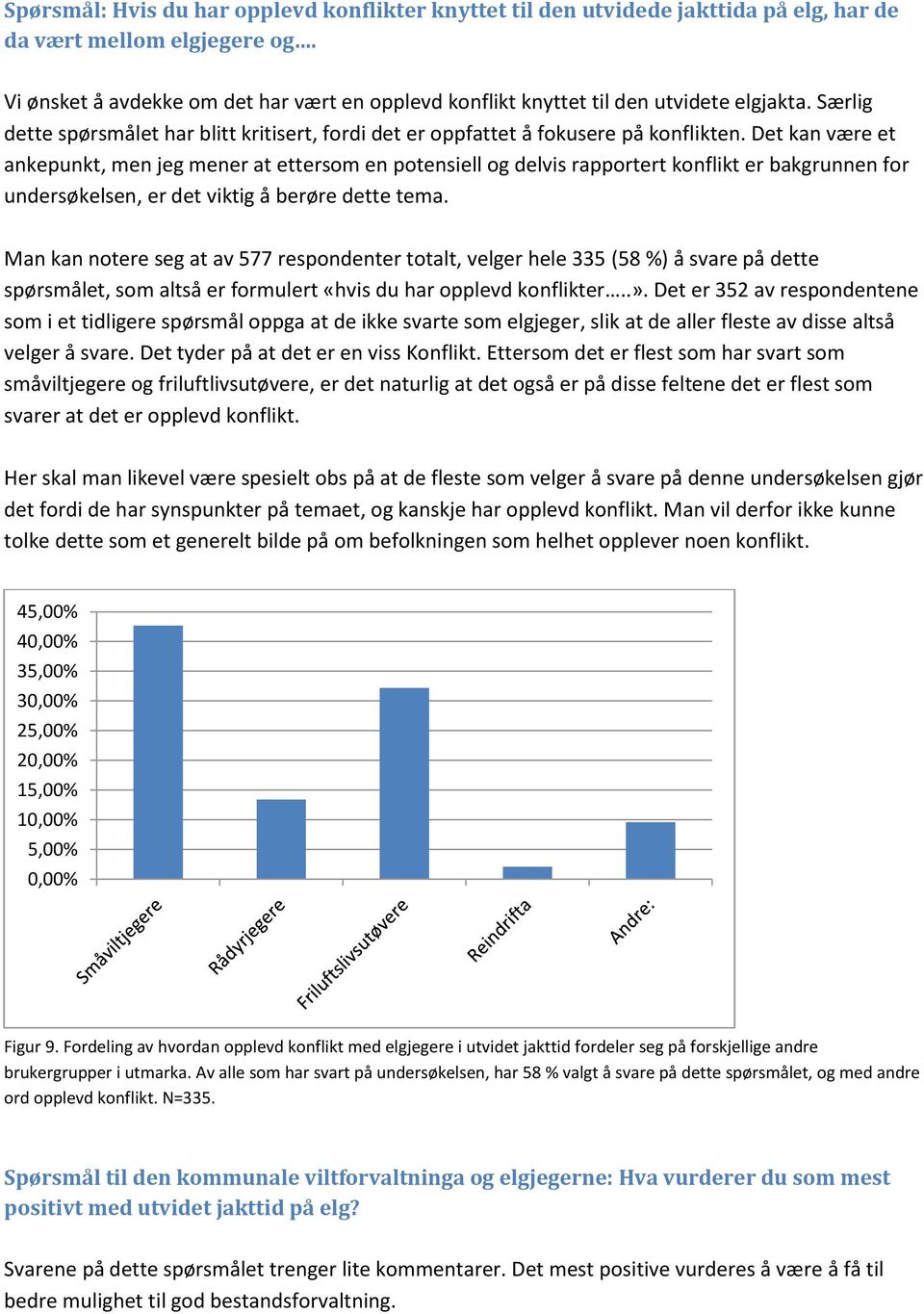 Det kan være et ankepunkt, men jeg mener at ettersom en potensiell og delvis rapportert konflikt er bakgrunnen for undersøkelsen, er det viktig å berøre dette tema.