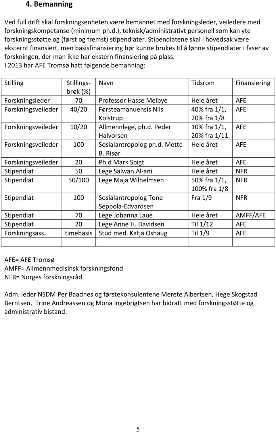 I 2013 har AFE Tromsø hatt følgende bemanning: Stilling Stillingsbrøk Navn Tidsrom Finansiering (%) Forskningsleder 70 Professor Hasse Melbye Hele året AFE Forskningsveileder 40/20 Førsteamanuensis