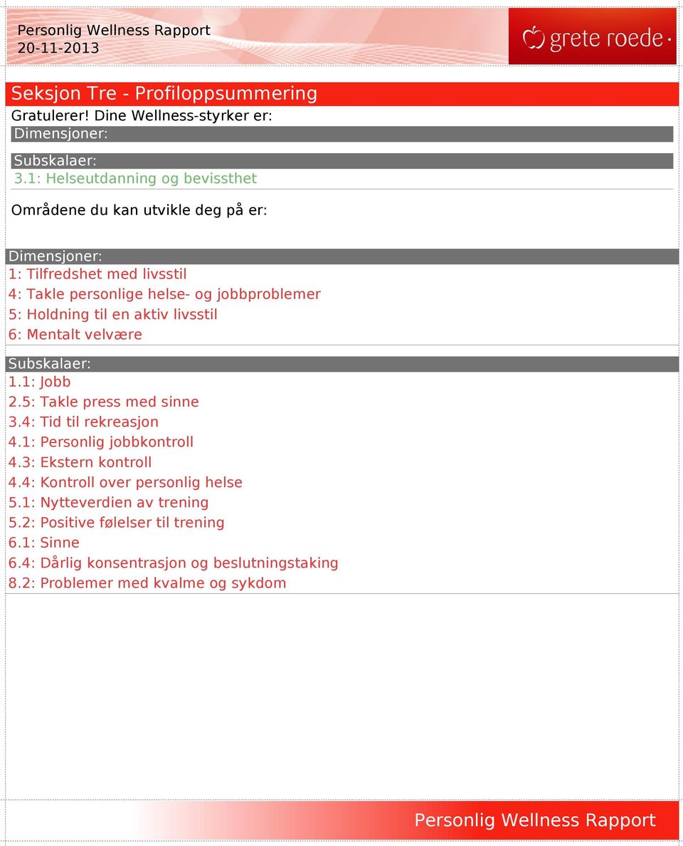 Holdning til en aktiv livsstil 6: Mentalt velvære Subskalaer: 1.1: Jobb 2.5: Takle press med sinne 3.4: Tid til rekreasjon 4.1: Personlig jobbkontroll 4.