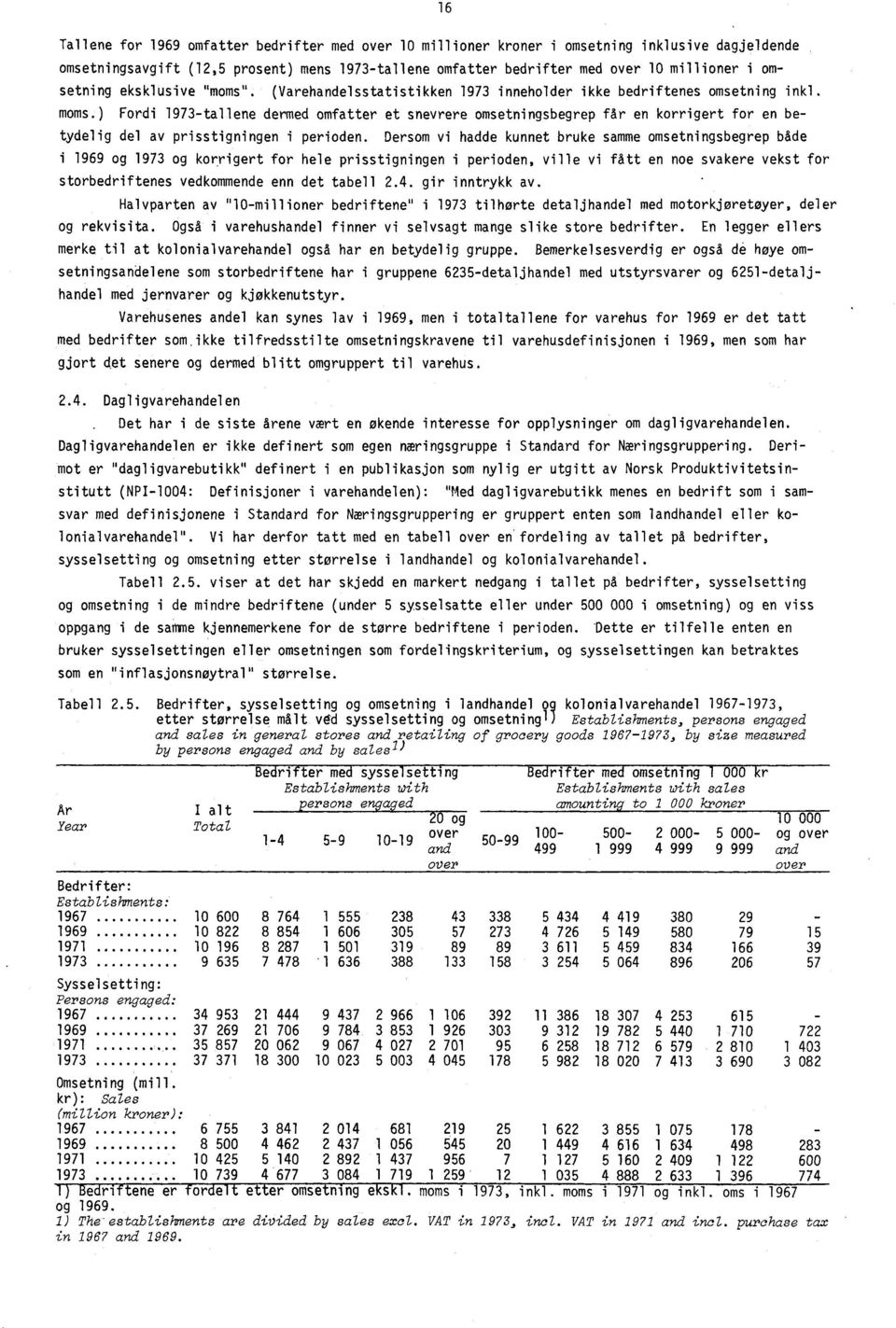 ) Fordi 1973-tallene dermed omfatter et snevrere omsetningsbegrep får en korrigert for en betydelig del av prisstigningen i perioden.