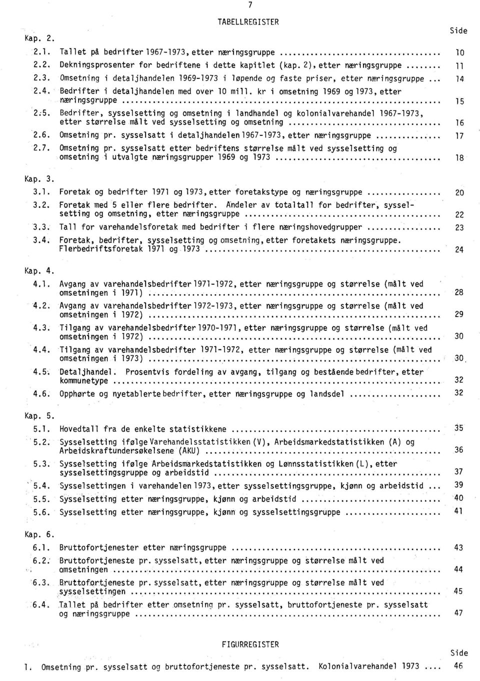 Bedrifter, sysselsetting og omsetning i landhandel og kolonialvarehandel 1967-1973, etter størrelse målt ved sysselsetting og omsetning 16 2.6. Omsetning pr.