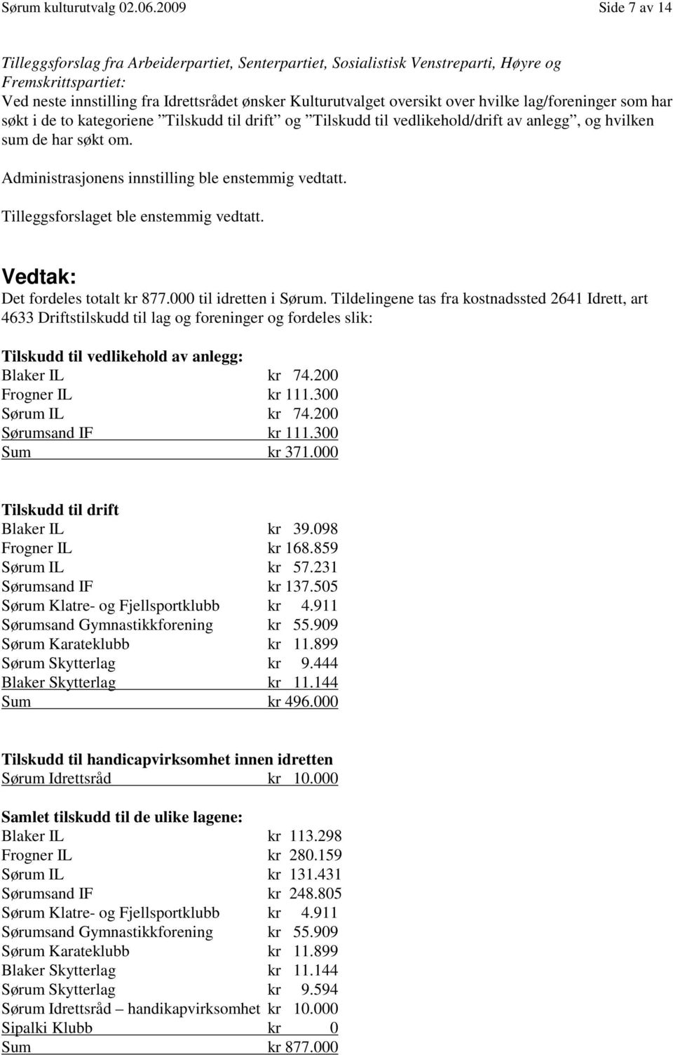 over hvilke lag/foreninger som har søkt i de to kategoriene Tilskudd til drift og Tilskudd til vedlikehold/drift av anlegg, og hvilken sum de har søkt om. Tilleggsforslaget ble enstemmig vedtatt.