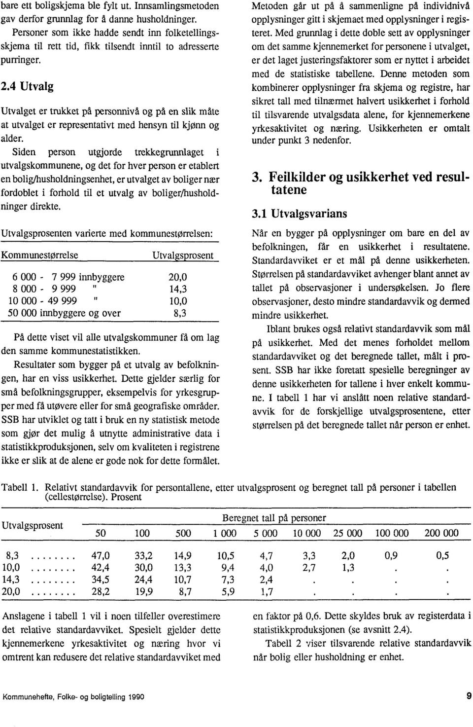 utvalgskommunene, og det for hver person er etablert en bolig/husholdningsenhet, er utvalget av boliger nær fordoblet i forhold til et utvalg av boligerihusholdfinger direkte Utvalgsprosenten