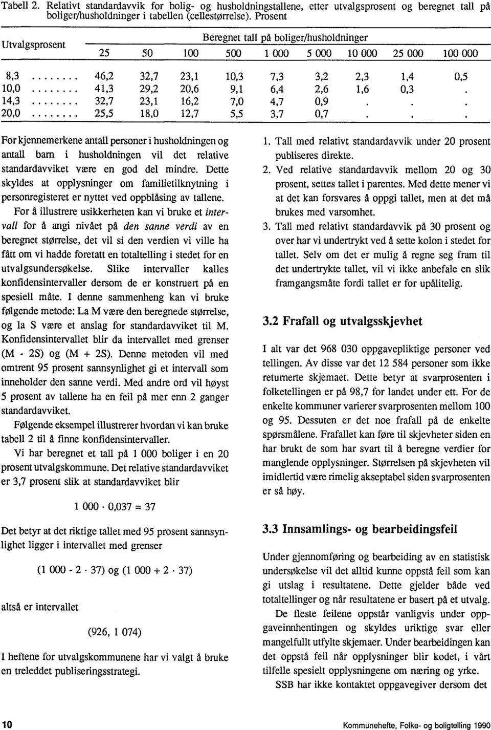 18,0 12,7 5,5 3,7 0,7 For kjennemerkene antall personer i husholdningen og antall barn i husholdningen vil det relative standardavviket være en god del mindre Dette skyldes at opplysninger om