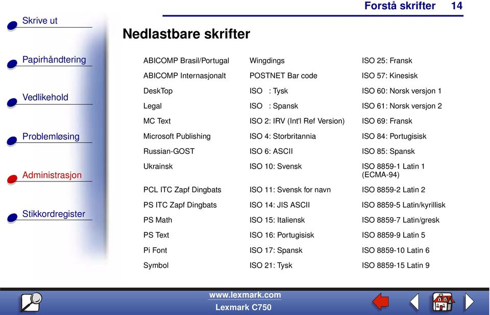 Spansk Ukrainsk ISO 10: Svensk ISO 8859-1 Latin 1 (ECMA-94) PCL ITC Zapf Dingbats ISO 11: Svensk for navn ISO 8859-2 Latin 2 PS ITC Zapf Dingbats ISO 14: JIS ASCII ISO 8859-5