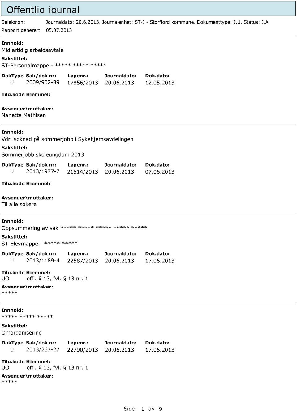 2013 Midlertidig arbeidsavtale ST-Personalmappe - 2009/902-39 17856/2013 12.05.2013 Nanette Mathisen Vdr.