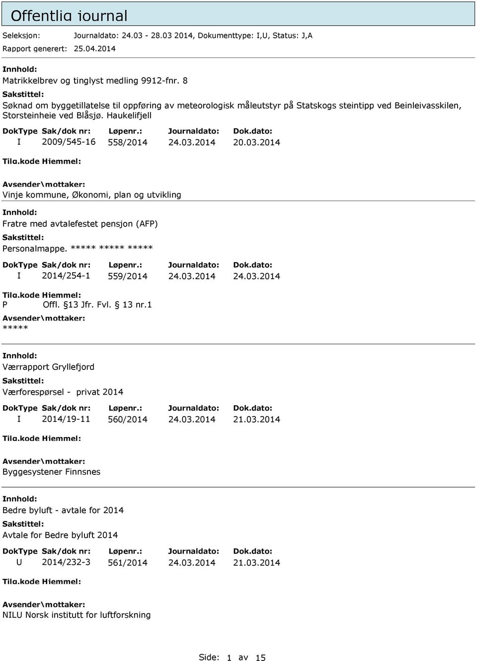 Haukelifjell 2009/545-16 558/2014 20.03.2014 Vinje kommune, Økonomi, plan og utvikling Fratre med avtalefestet pensjon (AF) ersonalmappe.