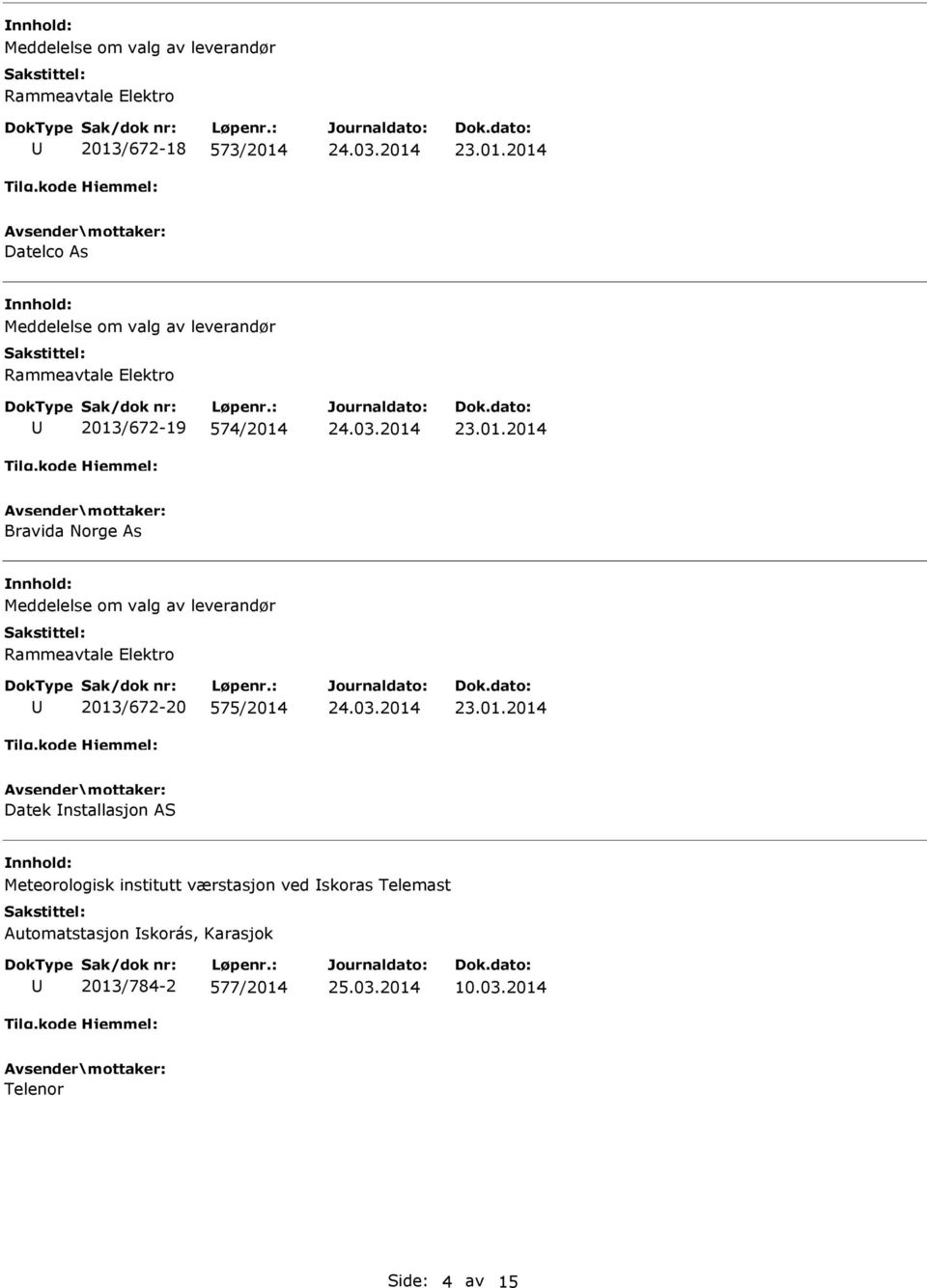 01.2014 Datek nstallasjon AS Meteorologisk institutt værstasjon ved skoras Telemast