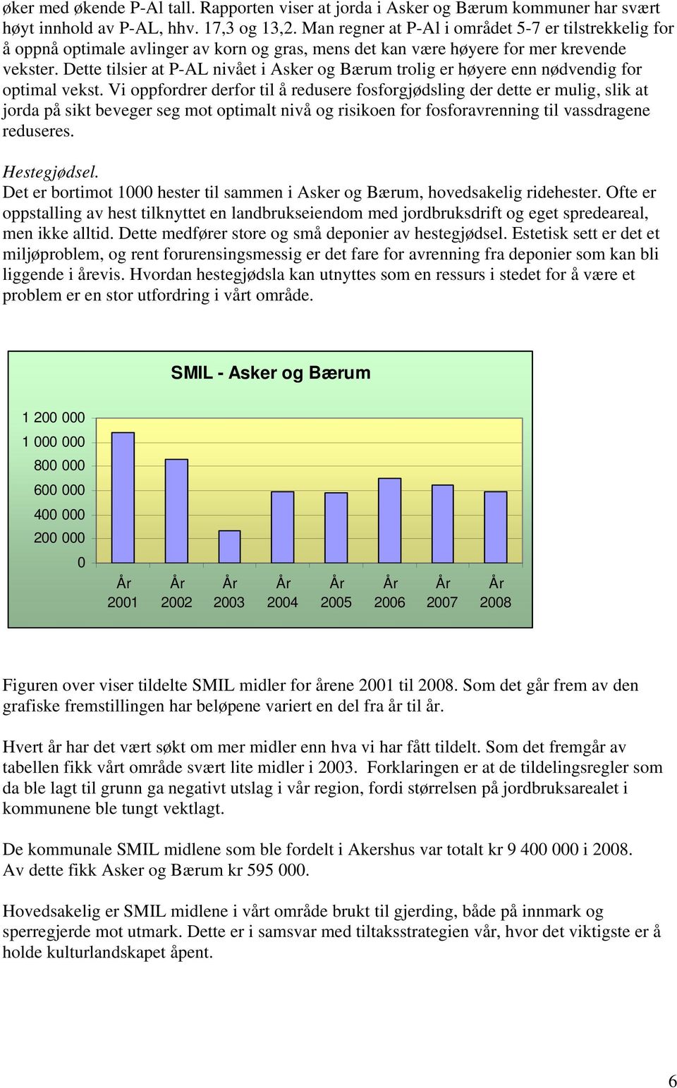 Dette tilsier at P-AL nivået i Asker og Bærum trolig er høyere enn nødvendig for optimal vekst.