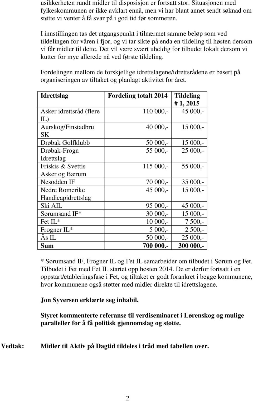 I innstillingen tas det utgangspunkt i tilnærmet samme beløp som ved tildelingen for våren i fjor, og vi tar sikte på enda en tildeling til høsten dersom vi får midler til dette.