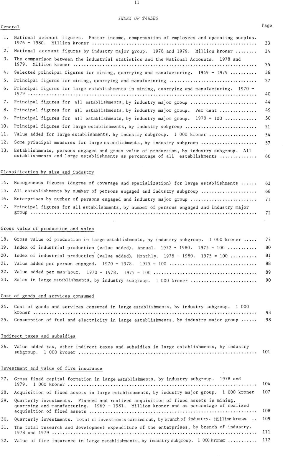 Selected principal figures for mining, quarrying and manufacturing. 1949-1979 36 5. Principal figures for mining, quarrying and manufacturing 37 6.