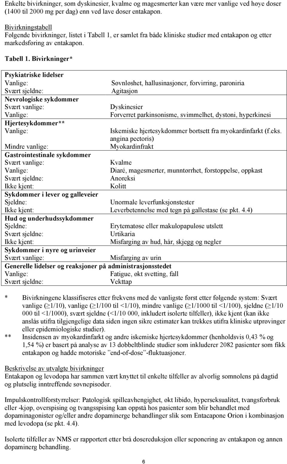 er samlet fra både kliniske studier med entakapon og etter markedsføring av entakapon. Tabell 1.