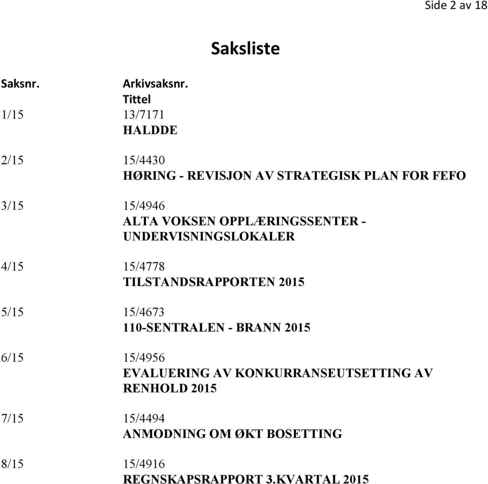 VOKSEN OPPLÆRINGSSENTER - UNDERVISNINGSLOKALER 4/15 15/4778 TILSTANDSRAPPORTEN 2015 5/15 15/4673