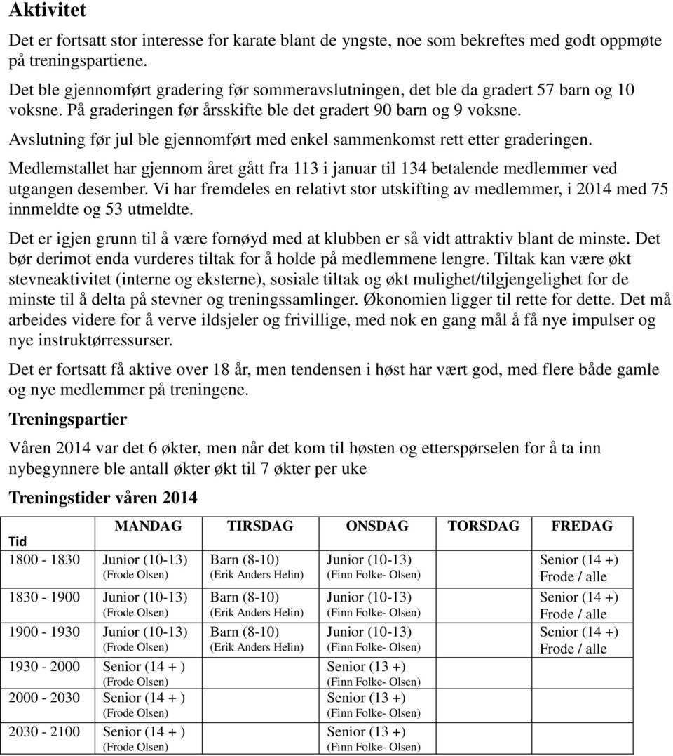 Avslutning før jul ble gjennomført med enkel sammenkomst rett etter graderingen. Medlemstallet har gjennom året gått fra 113 i januar til 134 betalende medlemmer ved utgangen desember.