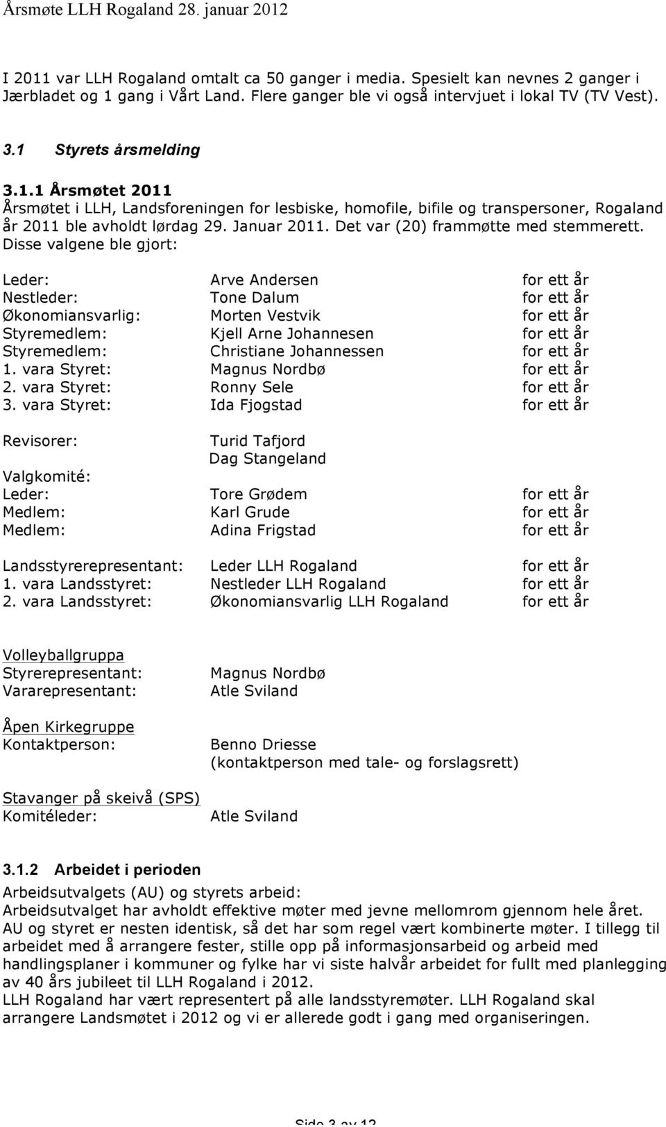 Disse valgene ble gjort: Leder: Arve Andersen for ett år Nestleder: Tone Dalum for ett år Økonomiansvarlig: Morten Vestvik for ett år Styremedlem: Kjell Arne Johannesen for ett år Styremedlem: