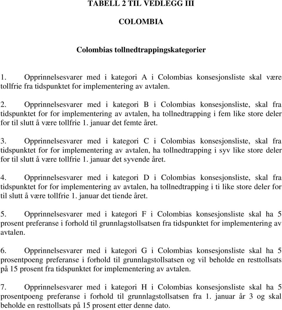 Opprinnelsesvarer med i kategori B i Colombias konsesjonsliste, skal fra tidspunktet for for implementering av avtalen, ha tollnedtrapping i fem like store deler for til slutt å være tollfrie 1.