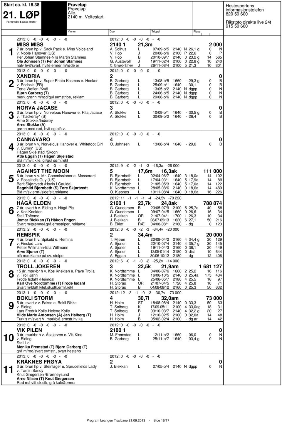 Engebråthen /p/ /p/ // // // : :, g,, g, g, XARIA år, brun hp v. Super hoto Kosmos e. Hooker v. odosis (FR) Tone Weflen /Kvål jørn Garberg 