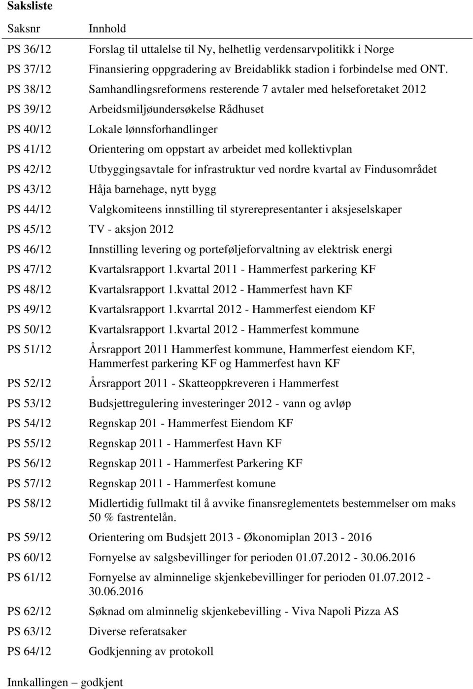 Orientering om oppstart av arbeidet med kollektivplan Utbyggingsavtale for infrastruktur ved nordre kvartal av Findusområdet Håja barnehage, nytt bygg Valgkomiteens innstilling til