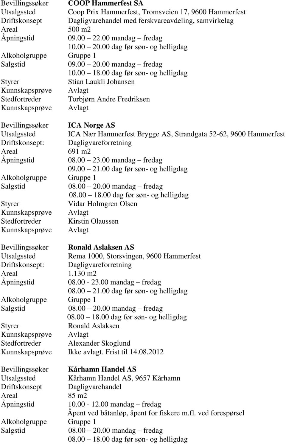 00 dag før søn- og helligdag Stian Laukli Johansen Stedfortreder Torbjørn Andre Fredriksen Bevillingssøker ICA Norge AS Utsalgssted ICA Nær Hammerfest Brygge AS, Strandgata 52-62, 9600 Hammerfest