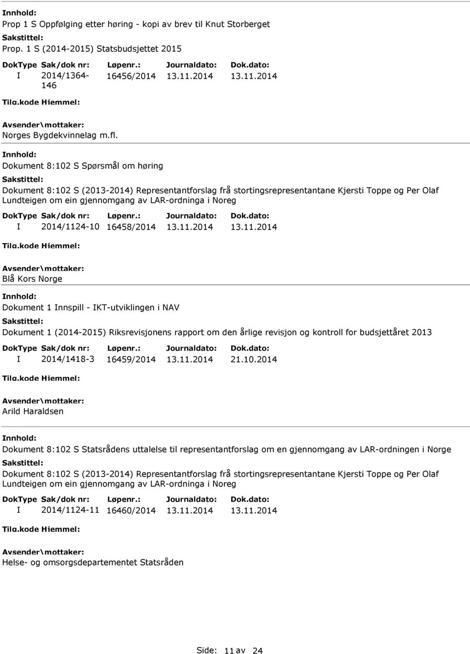 Noreg 2014/1124-10 16458/2014 Blå Kors Norge nnhold: Dokument 1 nnspill - KT-utviklingen i NAV Dokument 1 (2014-2015) Riksrevisjonens rapport om den årlige revisjon og kontroll for budsjettåret 2013
