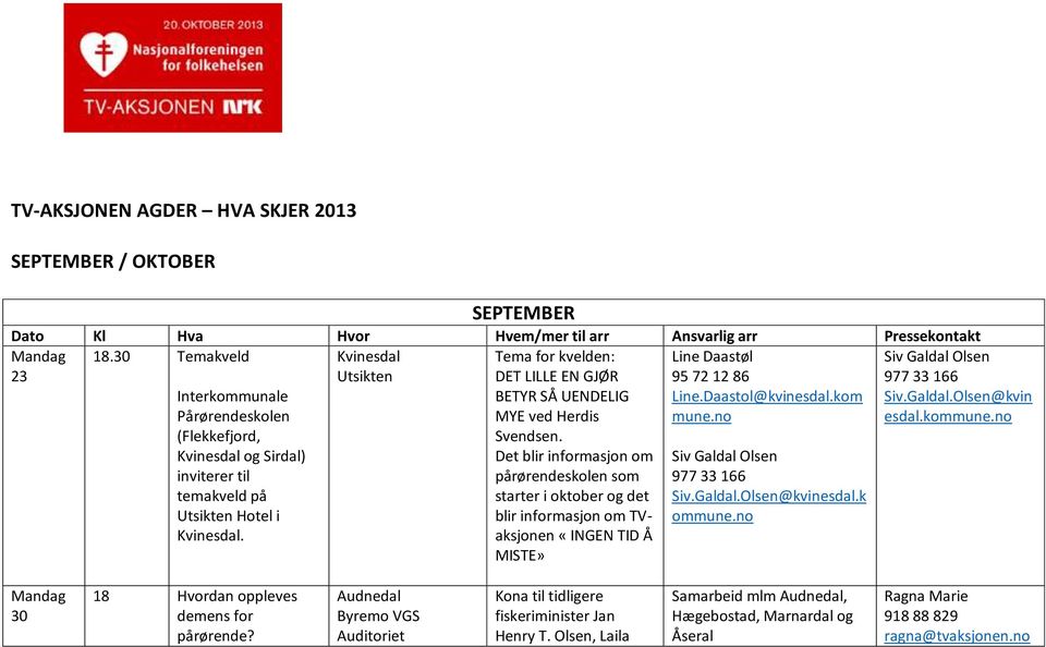 Tema for kvelden: DET LILLE EN GJØR BETYR SÅ UENDELIG MYE ved Herdis Svendsen.