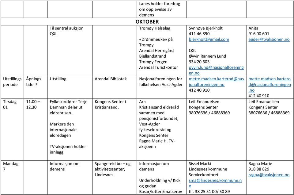 Arendal Bibliotek Nasjonalforeningen for folkehelsen Aust-Agder Fylkesordfører Terje Damman deler ut eldreprisen.