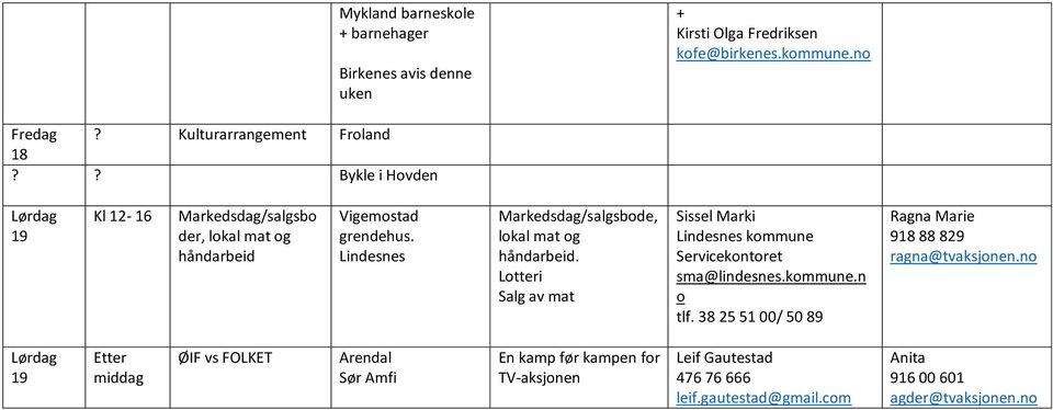 Lindesnes Markedsdag/salgsbode, lokal mat og håndarbeid. Lotteri Salg av mat Sissel Marki Lindesnes kommune Servicekontoret sma@lindesnes.