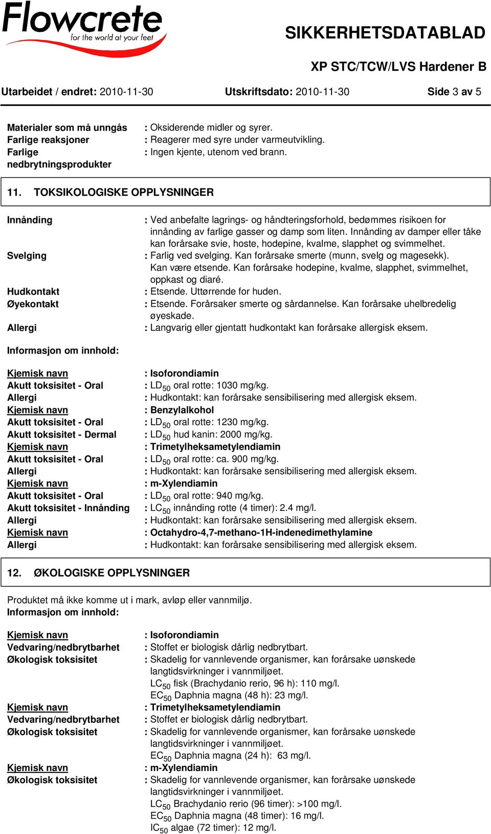 TOKSIKOLOGISKE OPPLYSNINGER Innånding Svelging Hudkontakt Øyekontakt : Ved anbefalte lagrings- og håndteringsforhold, bedømmes risikoen for innånding av farlige gasser og damp som liten.