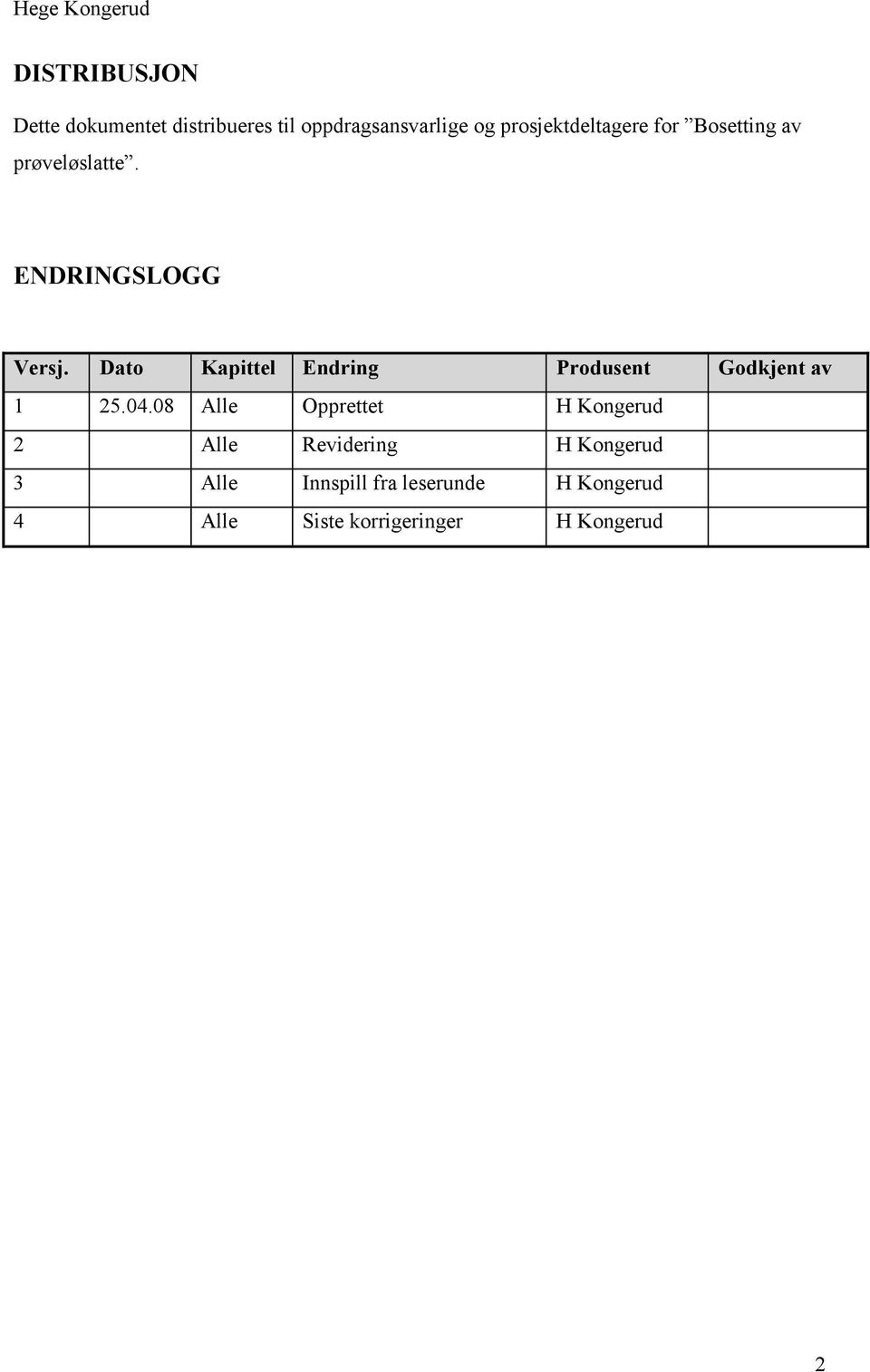 Dato Kapittel Endring Produsent Godkjent av 1 25.04.