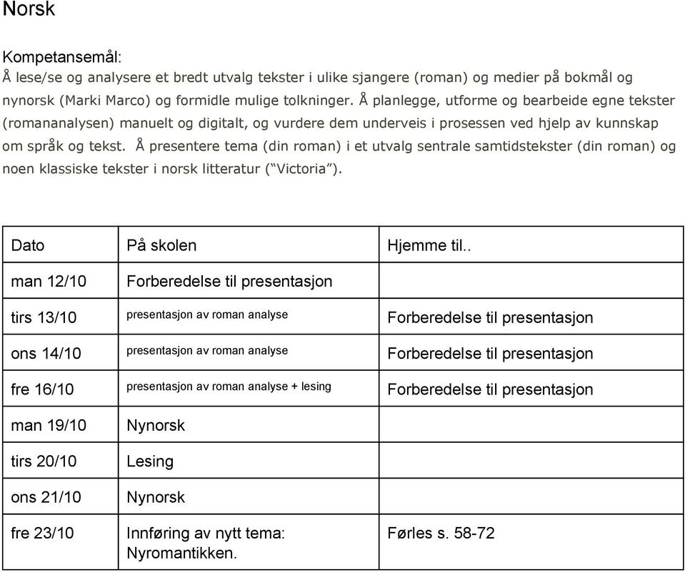 Å presentere tema (din roman) i et utvalg sentrale samtidstekster (din roman) og noen klassiske tekster i norsk litteratur ( Victoria ).