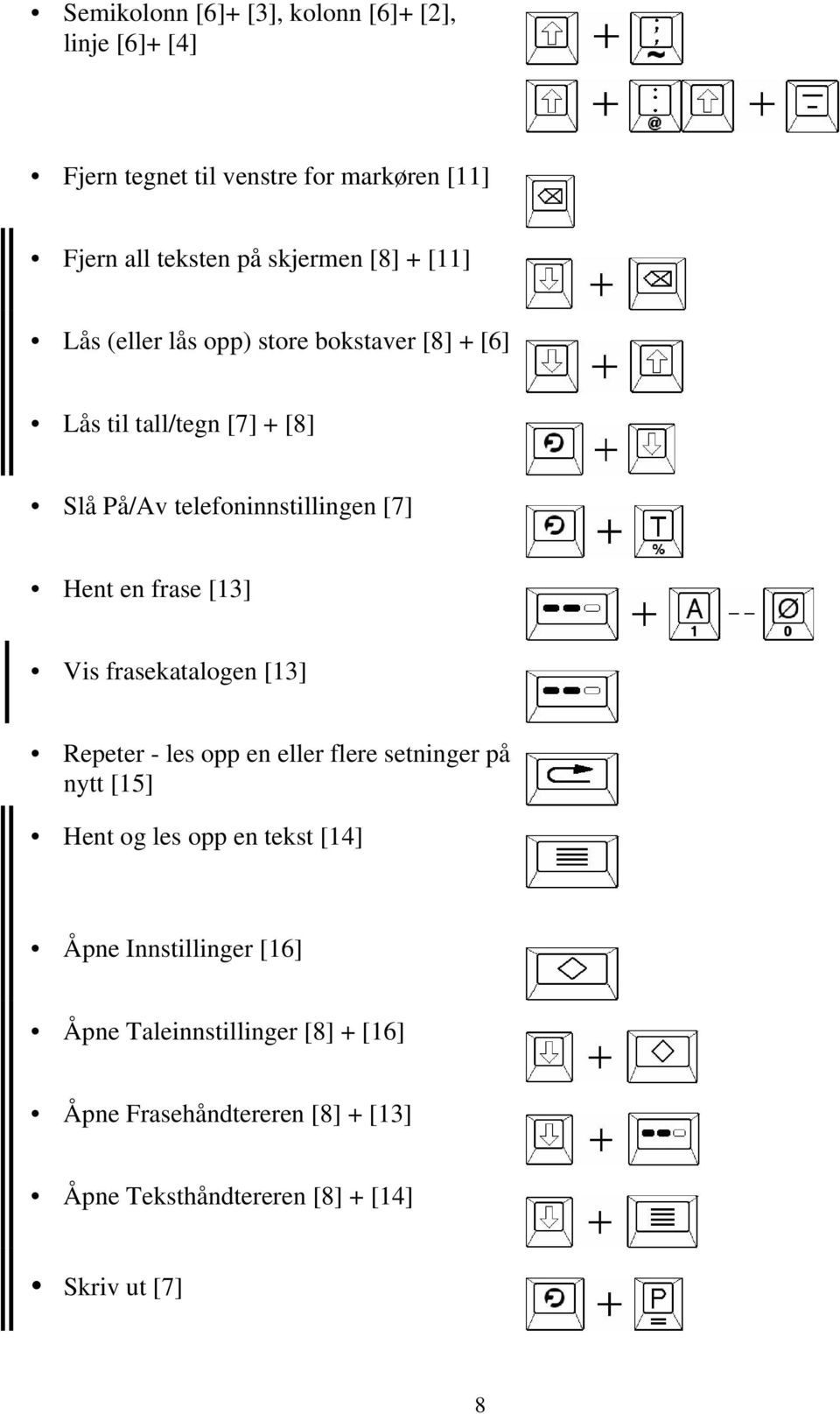 frase [13] Vis frasekatalogen [13] Repeter - les opp en flere setninger på nytt [15] Hent og les opp en tekst [14] Åpne