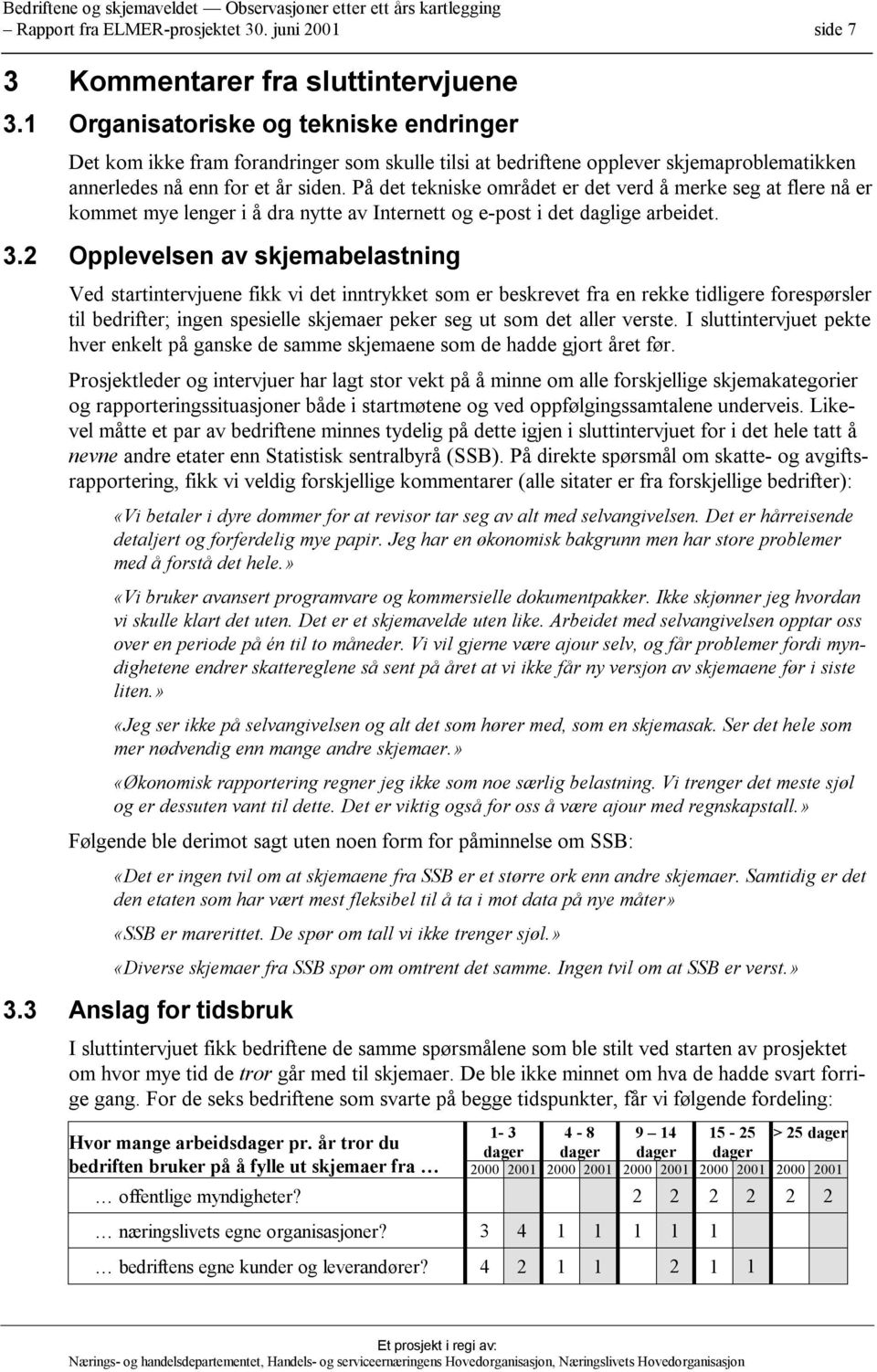 På det tekniske området er det verd å merke seg at flere nå er kommet mye lenger i å dra nytte av Internett og e-post i det daglige arbeidet. 3.