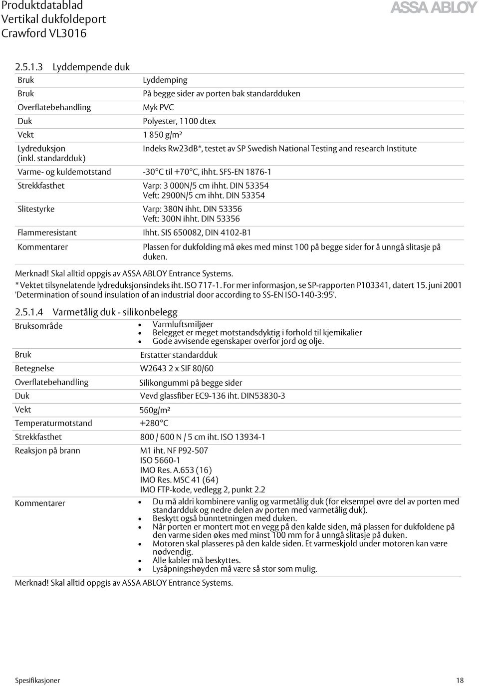 Swedish National Testing and research Institute (inkl. standardduk) Varme- og kuldemotstand -30 C til +70 C, ihht. SFS-EN 1876-1 Strekkfasthet Varp: 3 000N/5 cm ihht. DIN 53354 Veft: 2900N/5 cm ihht.