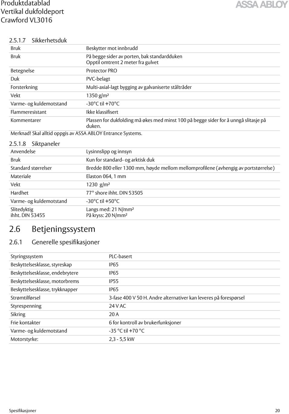 bygging av galvaniserte ståltråder Vekt 1350 g/m² Varme- og kuldemotstand -30 C til +70 C Flammeresistant Ikke klassifisert Kommentarer Plassen for dukfolding må økes med minst 100 på begge sider for