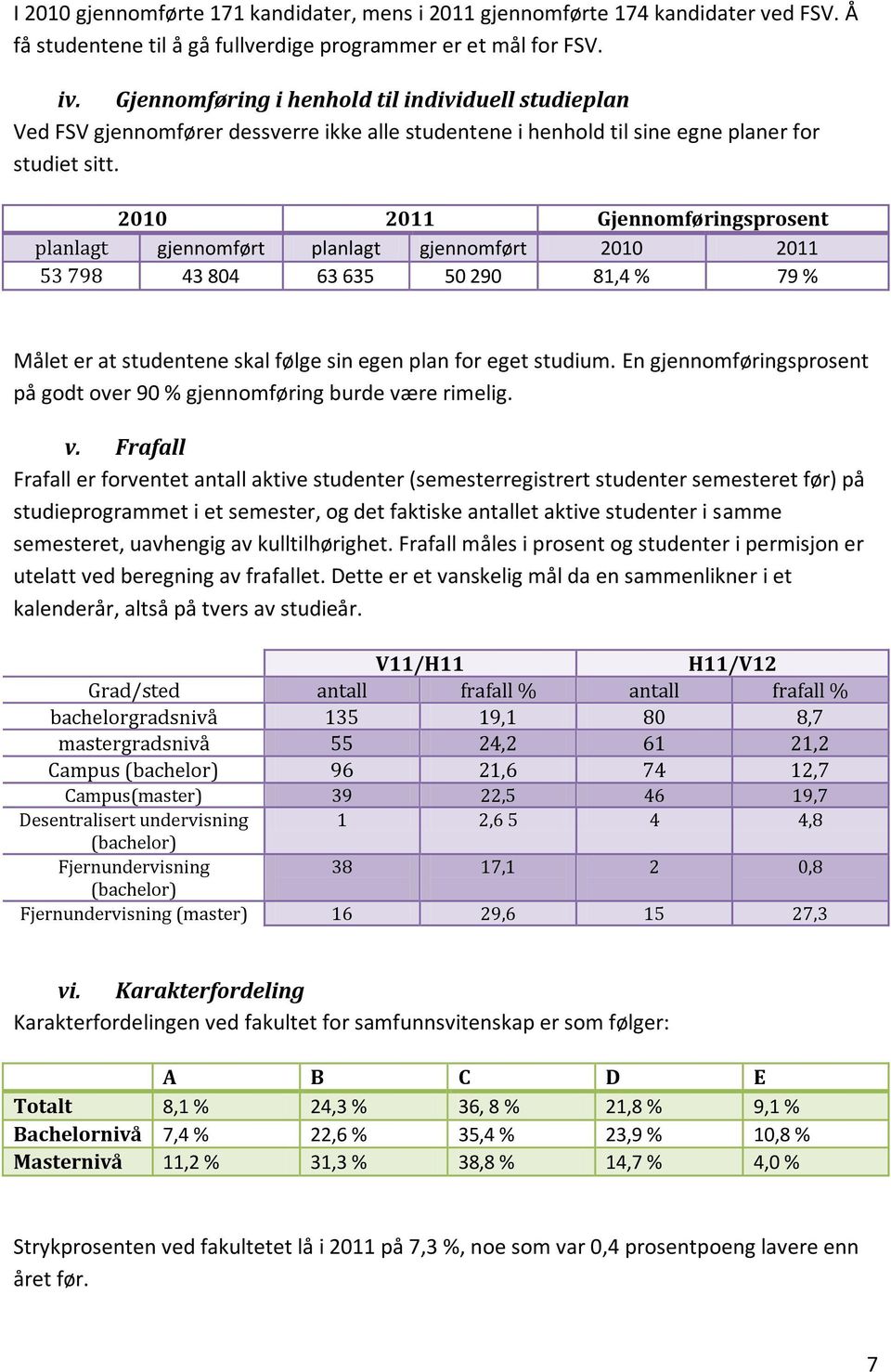 2010 2011 Gjennomføringsprosent planlagt gjennomført planlagt gjennomført 2010 2011 53 798 43 804 63 635 50 290 81,4 % 79 % Målet er at studentene skal følge sin egen plan for eget studium.